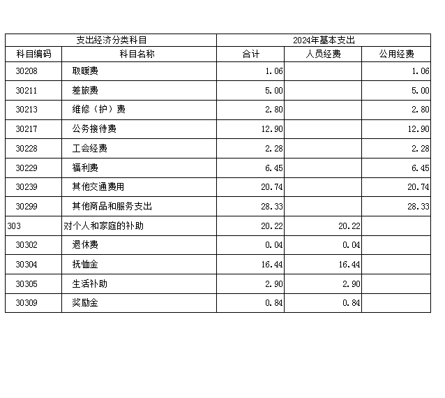 图片7.png