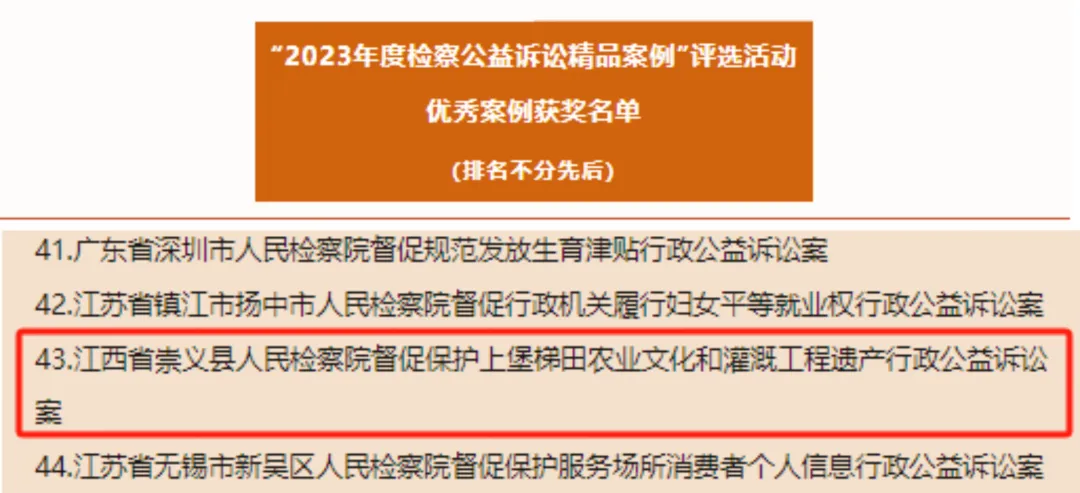 喜报！崇义县人民检察院一起行政公益诉讼案再次入选优秀案例